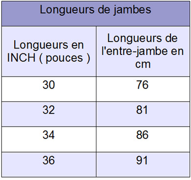 Correspondance taille américaine vs française : comment trouver celle qui  nous va le mieux ? : Femme Actuelle Le MAG